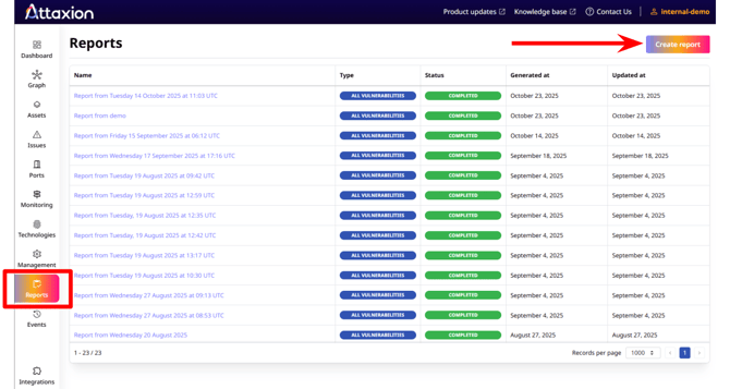 1-attaxion-reports-overview