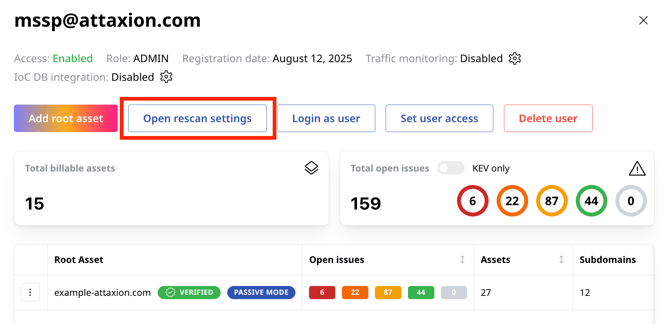 9-mssp-user-assets-overview