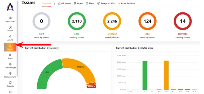 ATX-164 KB - Where Can I Check Unique Vulnerabilities  (2)