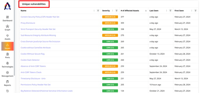 ATX-164 KB - Where Can I Check Unique Vulnerabilities  (3)