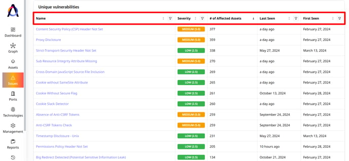 ATX-164 KB - Where Can I Check Unique Vulnerabilities  (4)