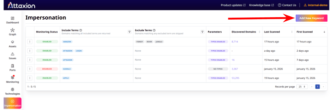 Impersonation tab-add keyword button