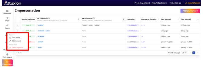 Impersonation tab-options