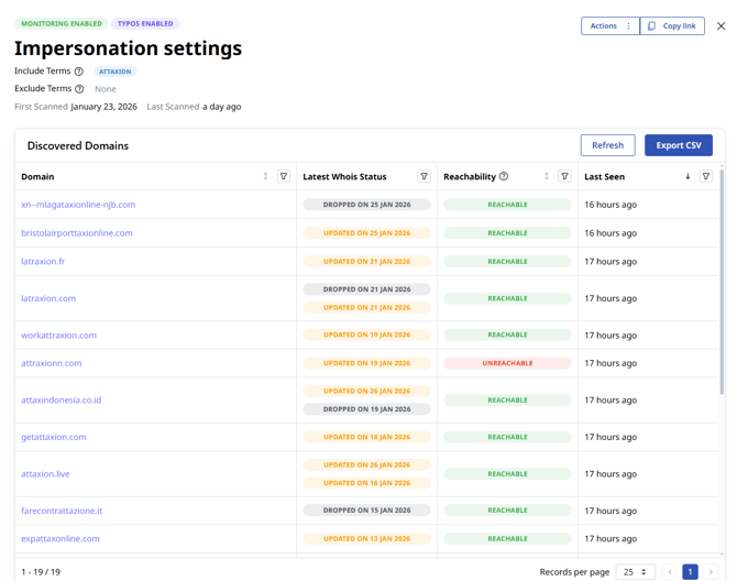 Impersonation tab-settings