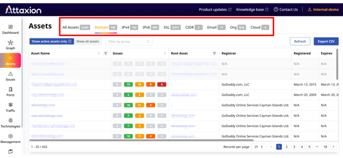 All assets by type in Attaxion interface
