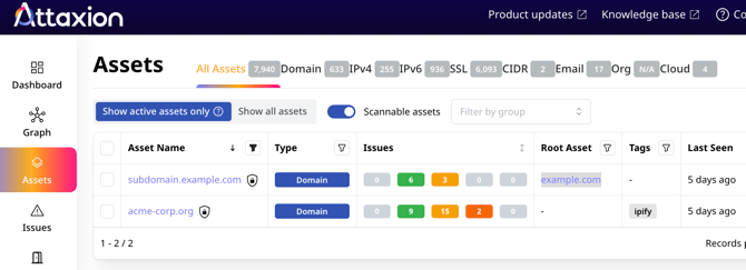 assets-with-lock-icons