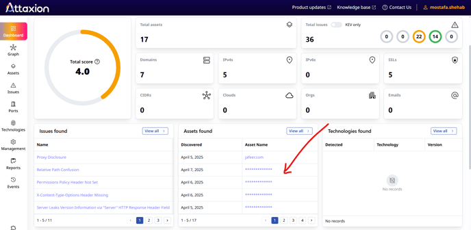 Attaxion hides asset names after the free trial ends
