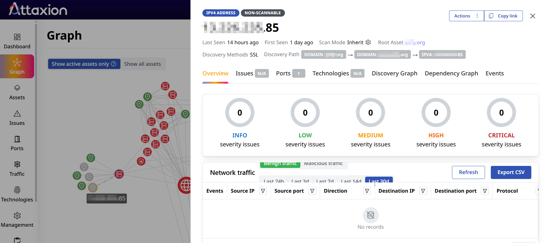 Non-scannable assets don't show any vulnerabilities