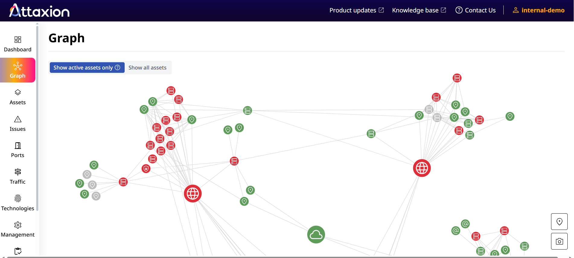 Node colors on the Attaxion graph show if the asset is safe, vulnerable, or non-scannable