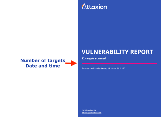 attaxion-report-cover