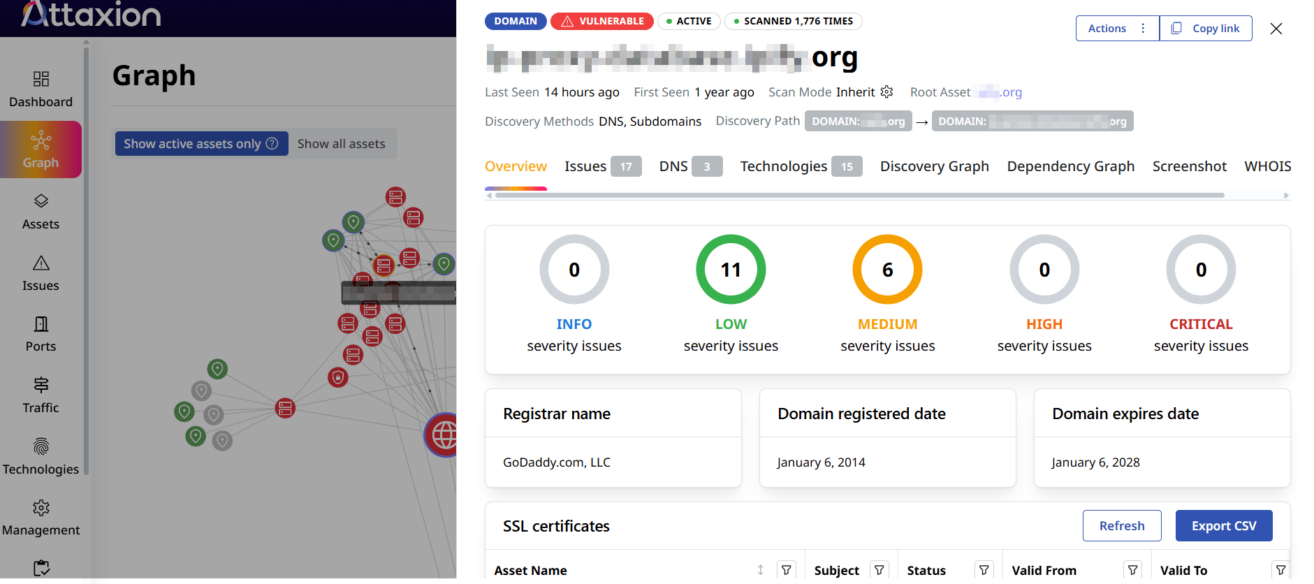 Clicking on an asset on the graph shows it's "asset details" view with vulnerabilities