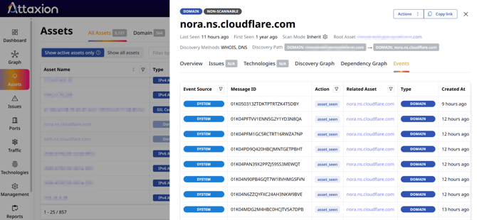 Events displayed for a non-scannable domain