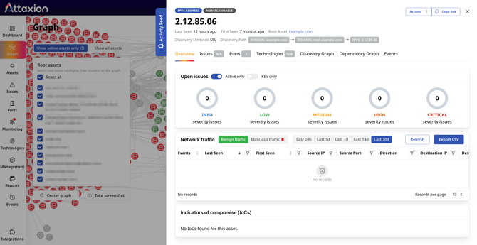 graph-asset-details-non-scannable
