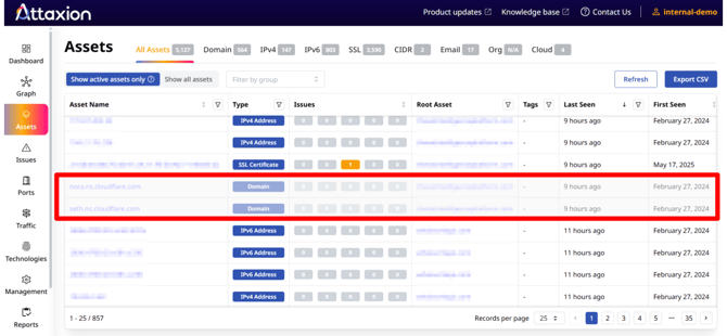 Attaxion marks some assets as non-scannable. They are grayed-out in the list