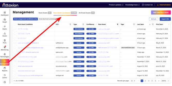 root-asset-candidates-1