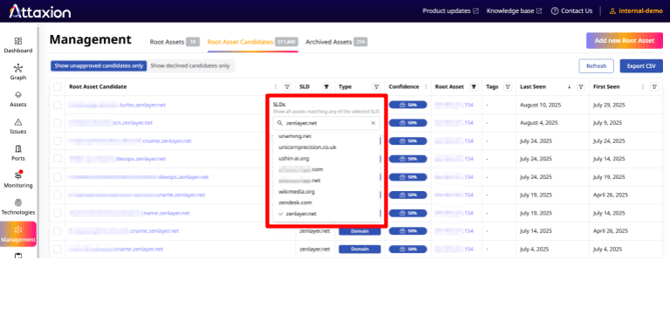 root-asset-candidates-5-sld